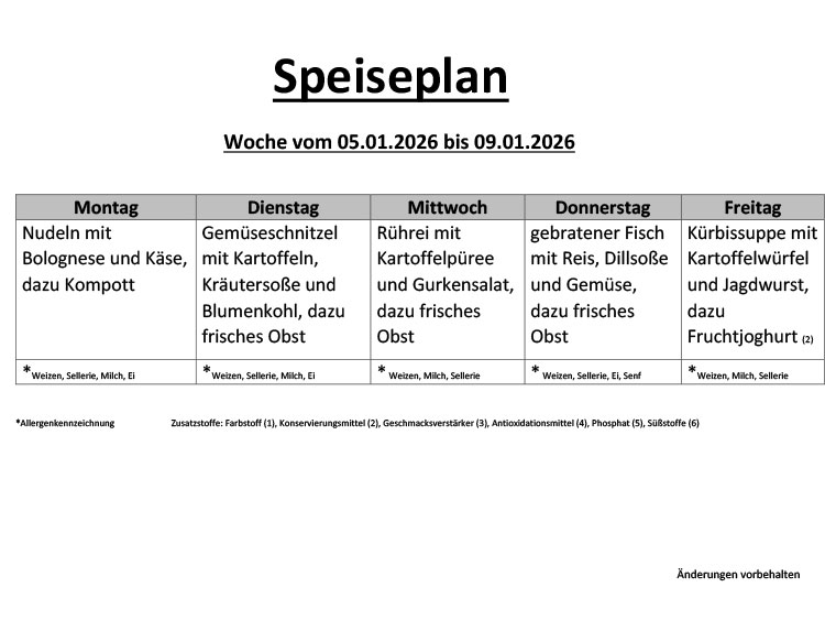 Speiseplan 5 8